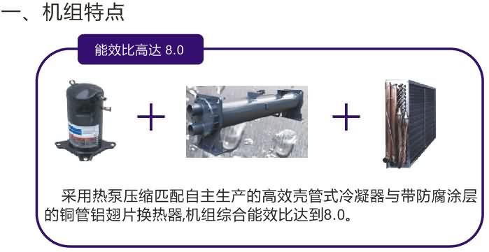 熱泵機組能效高達(dá)8.0